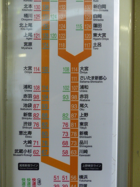 東京 停車 上野 駅 ライン 上野東京ラインの「各駅停車」と「普通」は、停車駅が違うんですか？